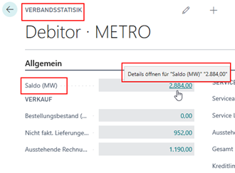 Saldo in der Statistik