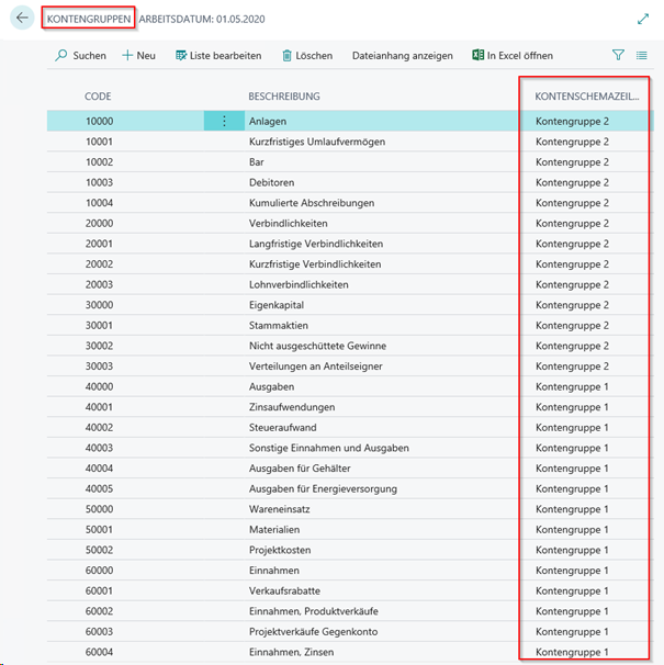 Kontengruppen_Kontenkategorien