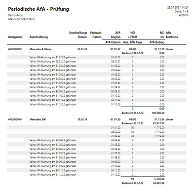 Periodische AfA - Beispiel