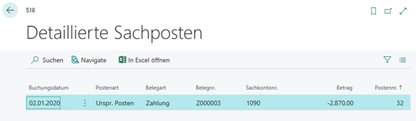 Detaillierte Sachposten