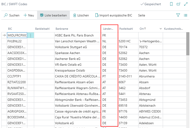Import Eurpäische BIC Ergebnis