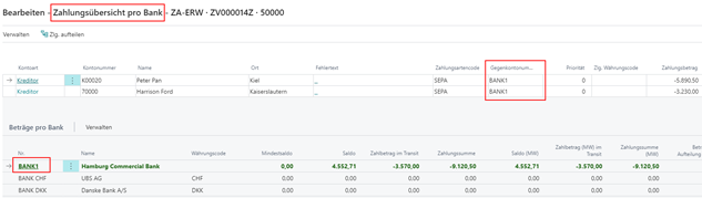 Anpassung der Bank