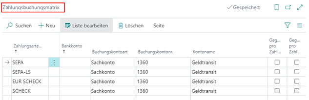 Zahlungsbuchungsmatrix