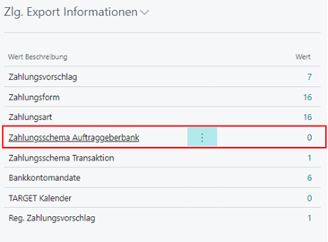 Zahlungsschema Auftraggeberbank Rollencenter