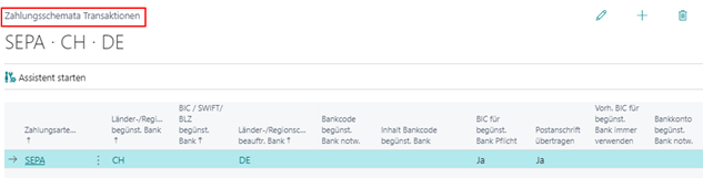 Zahlungsschema Transaktionen übersicht