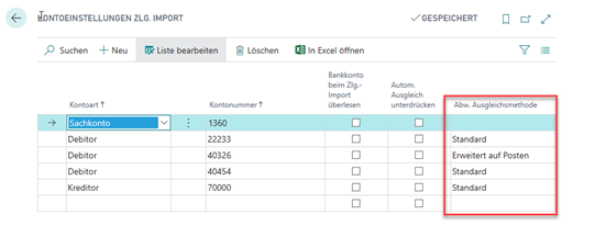 Abw. Ausgleichsmethode am Konto