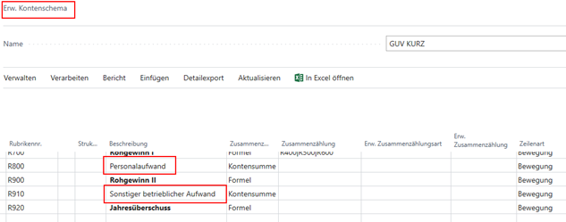 Beispiel Kontenschema