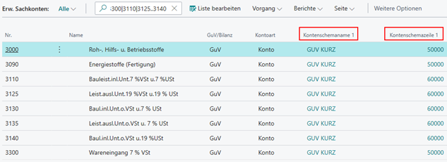 Erw. Sachkontenübersicht