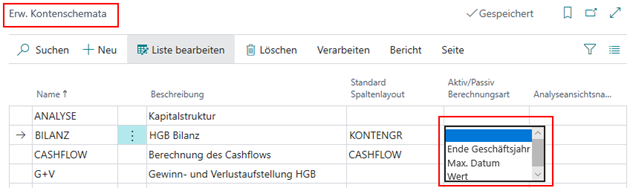 Einrichtung Aktiv / Passiv