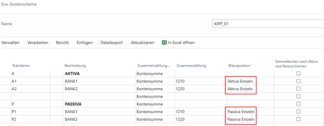 Aktiva Einzeln / Passiva Einzeln