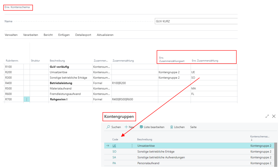 Kontengruppen im Kontenschema