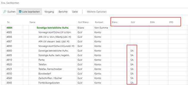 Kontengruppenzuordnung