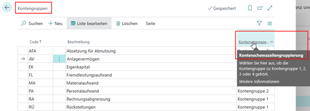 Gruppierung der Kontenschemazeile