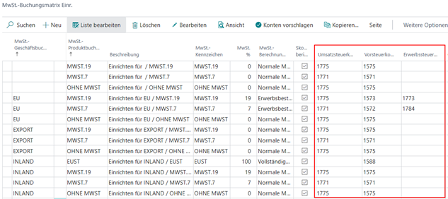 MwSt. Buchungsmatrix Einrichtung