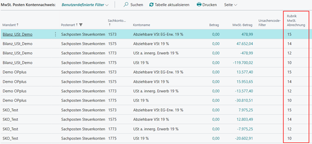 Rubrik MwSt. Abrechnung