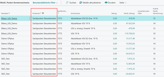 Sachposten Steuerkonten