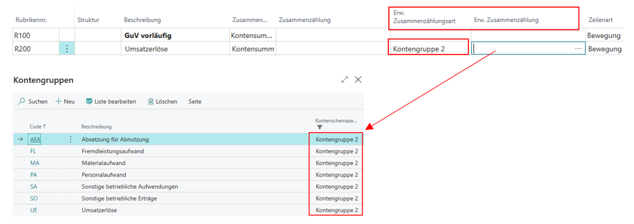 Zusammenzählungsart gefiltert