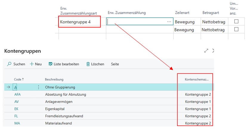 Zusammenzählungsart ungefiltert