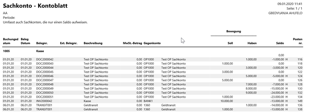 Beispiel Sachkonto Kontoblatt
