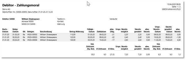 Zahlungsmodalität Vorschau