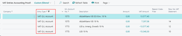 VAT G/L Account